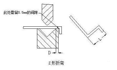 钣金加工中数控折弯加工零件范围及加工精度参数的详细解答-杭州邹洪现代家电销售有限公司