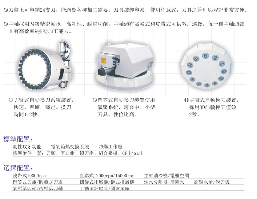 CNC-LM2016-杭州邹洪现代家电销售有限公司